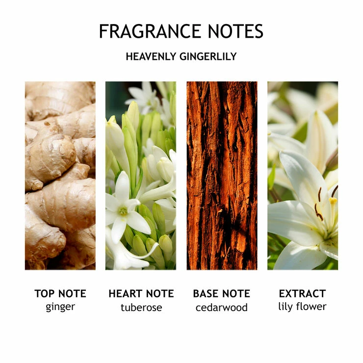 Molton Brown Heavenly Gingerlily Hand Lotion 4 Molton Brown Heavenly Gingerlily Hand Lotion - Billede 4
