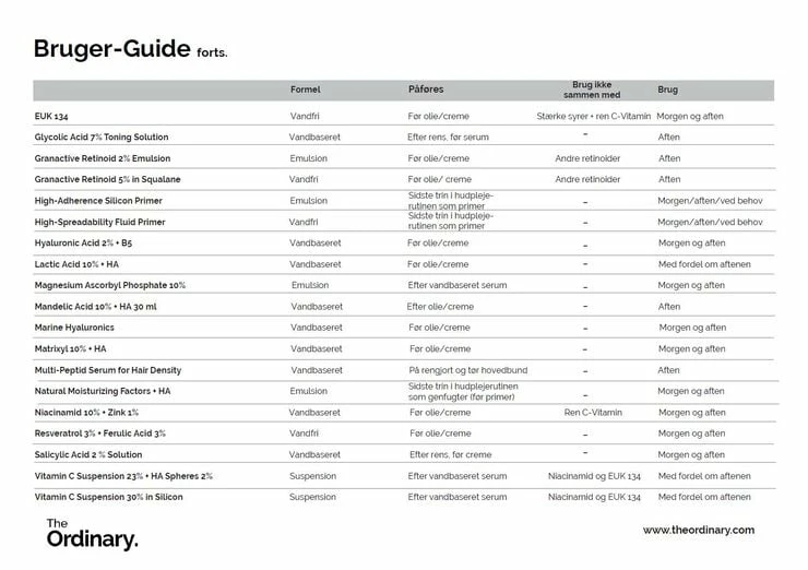 The Ordinary Ascorbyl Tetraisopalmitate Solution 20% In Vitamin F 30 Ml. - Billede 3