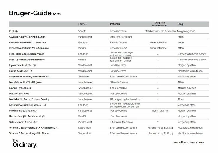 The Ordinary AHA 30% + BHA 2% Peeling Solution - Billede 3