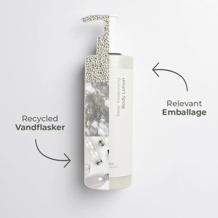 Relevant Deep Moisturizing Body Lotion - Citrus & Cucumbre - Billede 4